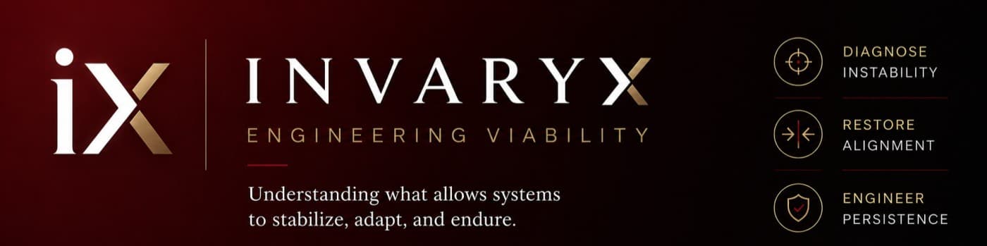 INVARYX brand graphic